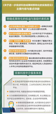 一圖秒懂《關(guān)于進一步促進科技成果轉(zhuǎn)移轉(zhuǎn)化的實施意見》中的信息系統(tǒng)集成服務(wù)